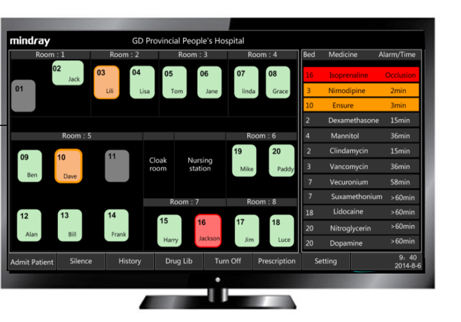 Mindray BeneFusion CS5